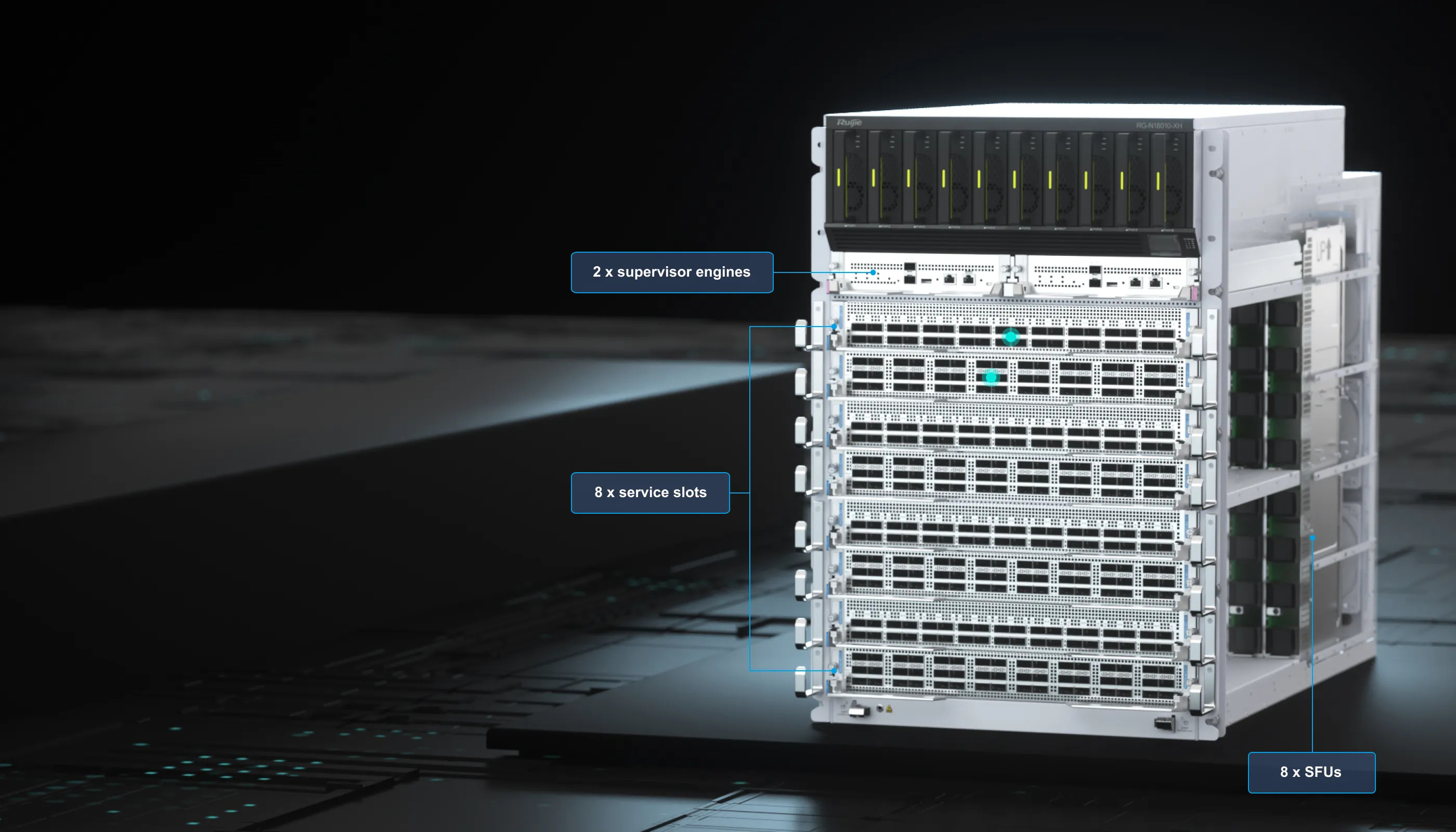 Modular Core Switch RG-N18010-XH